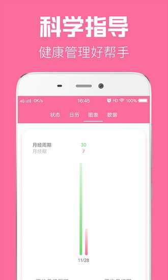 经期管家 最新版v1.6.4